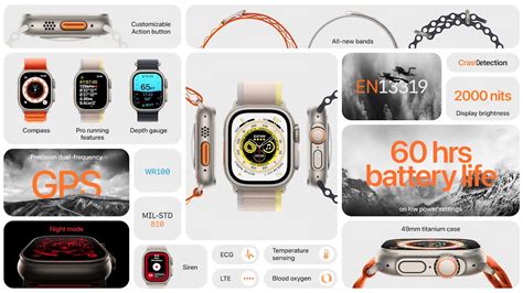 Apple Watch Ultra Tanıtıldı İşte özellikleri Ve Fiyatı Donanımhaber