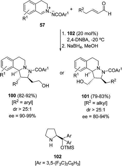 1 3 Dipolar Cycloadditions Of Azomethine Imines Organic