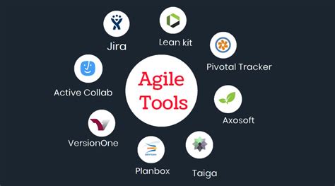 Agile Tools Essential Features And Various Types Of Agile Tools