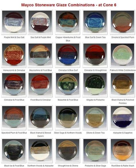 Image Result For Pottery Glaze Combinations Glaze Ceramics Ceramic