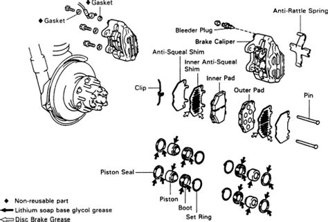 Schematics And Diagrams How To Replace Brake Caliper On Toyota Tundra