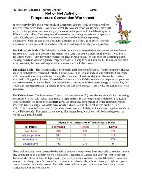 PDF Temperature Conversion Worksheet Jayne Heierjh399 K12 Sd Us