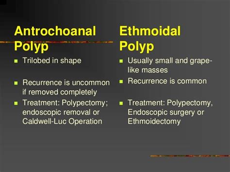 Neoplasms Of Nasal Cavity And Nasal Polypi