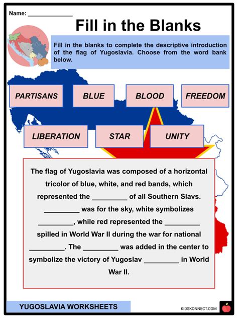 Yugoslavia Worksheets Geography Flag Capital History