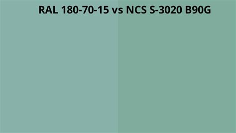 Ral 180 70 15 Vs Ncs S 3020 B90g Ral Colour Chart Uk