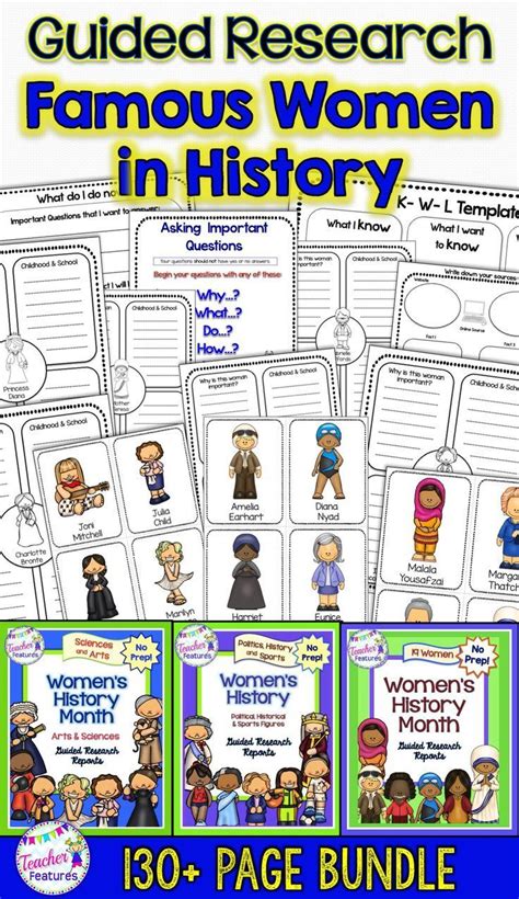 Womens History Month Biography Research Graphic Organizer Project With