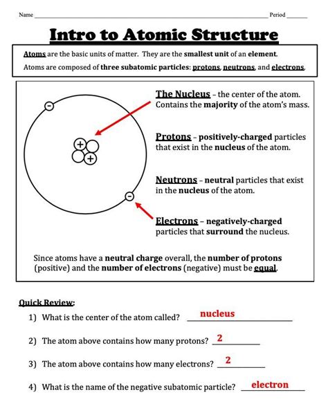 Intro To The Atom Protons Neutrons And Electrons Worksheet Set Atomic Structure