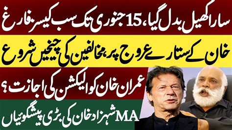 Imran Khan S Stunning Horoscope Big Decision From Supreme Court