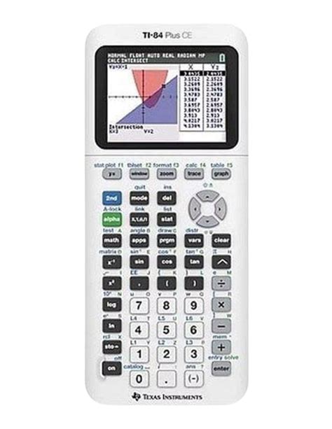 TI-84 Plus CE Python – Learning Interactive