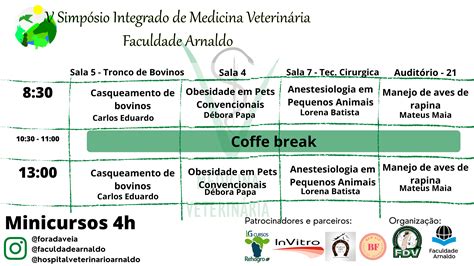 V Simpósio Integrado de Medicina Veterinária Faculdade Arnaldo em