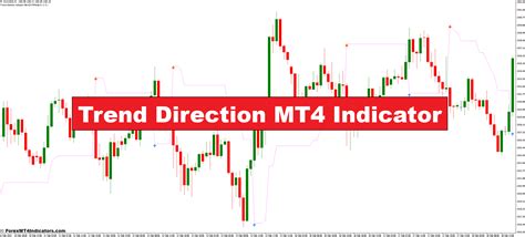 Indicador Mt4 De Direção De Tendência