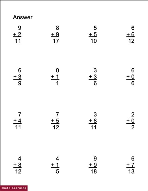 SINGLE DIGIT ADDITION WORKSHEETS 0-9 Vertical Math Practice Problems 30 ...