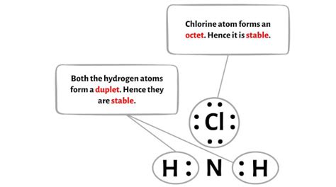 Nh Cl Lewis Structure In Steps With Images