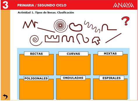 Nuestro Blog De 3º Tipos De Líneas