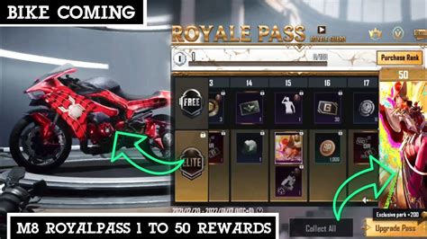 M Royal Pass To Rp Rewards M Royal Pass Pubg Mobile M