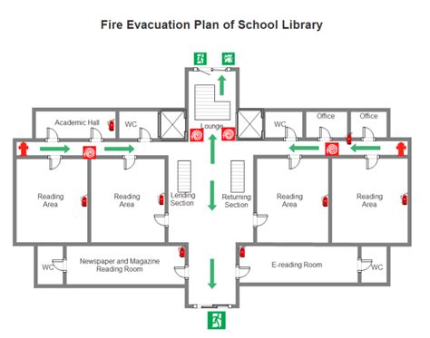 Evacuation Plan Template | Template Business