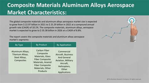 PPT Composite Materials Aluminum Alloys Aerospace Global Market