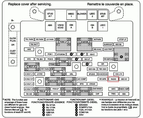 Chevy Avalanche Wiring Diagram