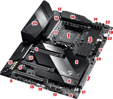 Chipsatz Beim Mainboard Was Ist Das Spielt Er Eine Rolle