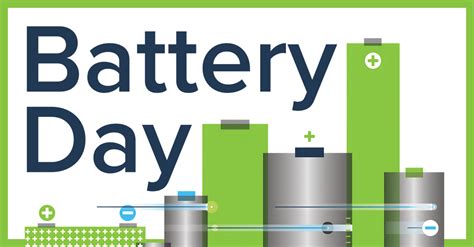 national battery day battery council international