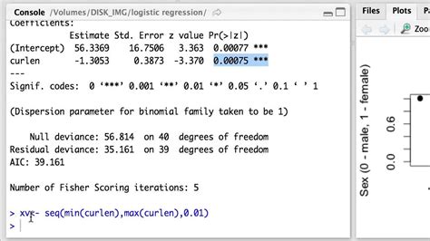 Logistic Regression In R Part 2 Practice Youtube