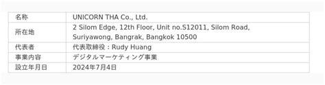 Unicorn、初の海外現地法人をタイ・バンコクに設立し、ブランドマーケティング事業を開始 －株式会社 アドウェイズ｜btobプラットフォーム