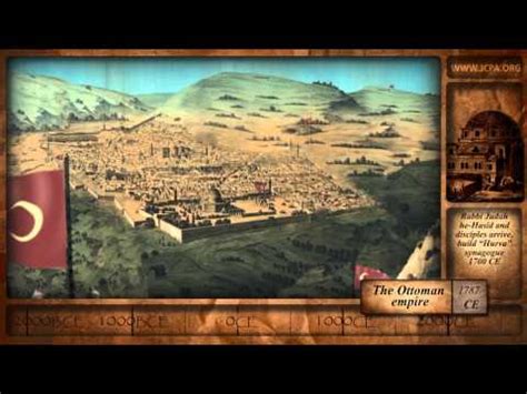 Jerusalem’s History Video | James' Mirror – Christian Discipleship Guide