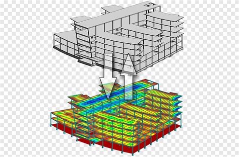 Autodesk Revit Structure Ingénierie Structurelle Analyse Structurale Modélisation Des