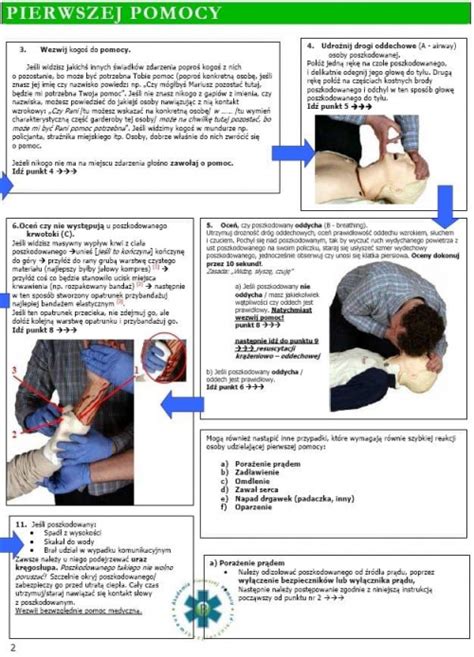 Pierwsza pomoc w nagłych wypadkach Podstawy technologii Wędliny