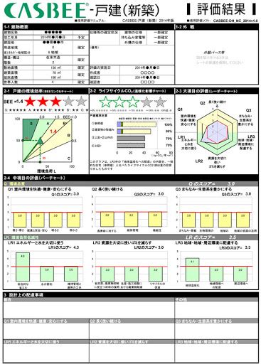 【建築計画】環境★ 二級建築士2024