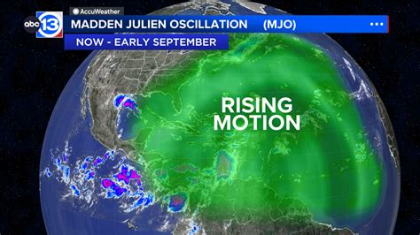 What is Madden Julien Oscillation? MJO can influence weather patterns ...