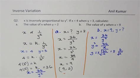 Inverse Variation Concept And Examples YouTube