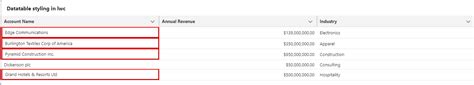 How To Change Border Color Of A Lightning Data Table Column Based On