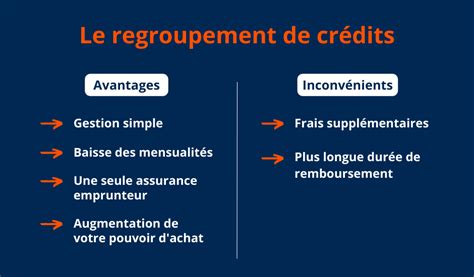 Epsilium Lintérêt Du Regroupement De Crédit Epsilium