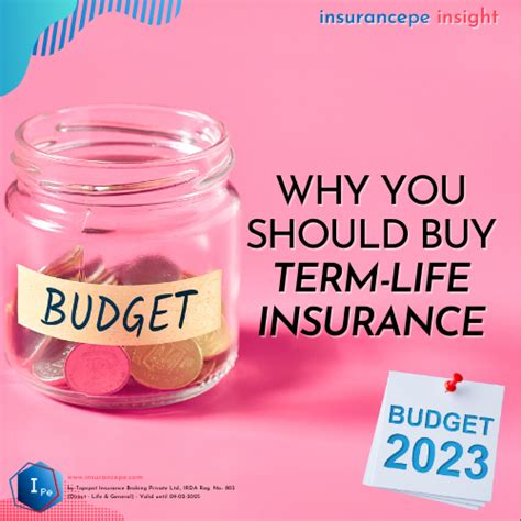 Budget 2023 – Why you should buy Term Life Insurance