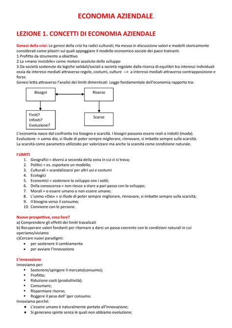 Riassunto Fondamenti Economia Aziendale Schemi ECONOMIA AZIENDALE