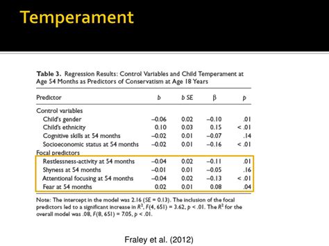Most Developmental Psychologists Believe That Temperament 8