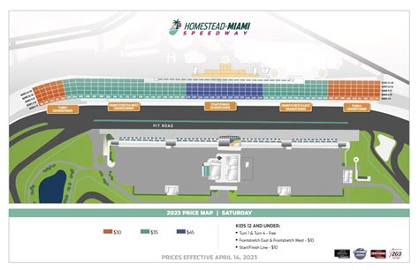 Maps & Seating Charts - Homestead Miami Speedway