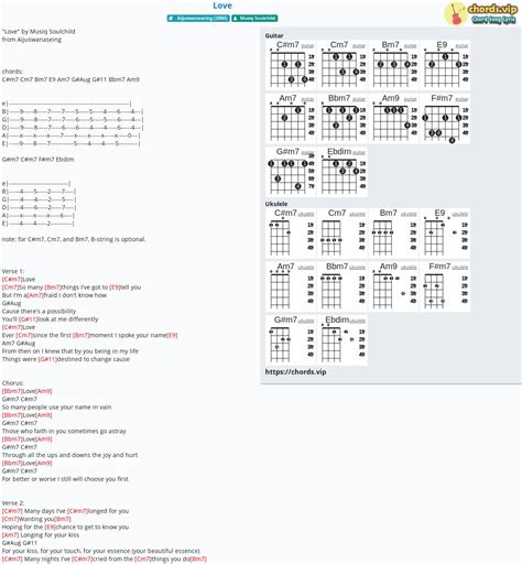 Hợp âm: Love - cảm âm, tab guitar, ukulele - lời bài hát | chords.vip