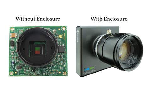 Industrial Digital Camera Usb Cmos Industrial Cameras