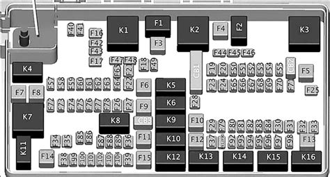 Diagrama De Fusibles Dodge Ram 2013 2019 •