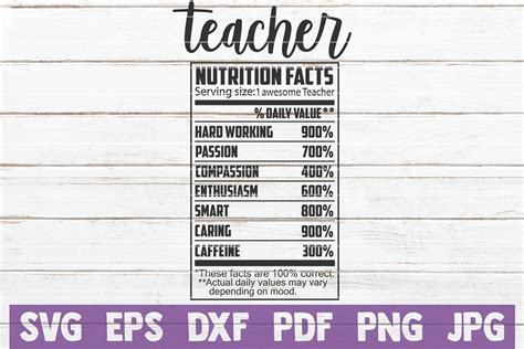 Teacher Nutrition Facts SVG Cut File By MintyMarshmallows TheHungryJPEG