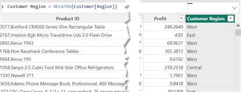 Key Dax Concepts You Should Know Part Foresight Bi Analytics