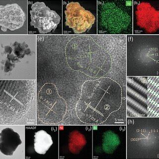 A Sem Images And B Eds Mapping Results Of The Nibi C Tem Image Of