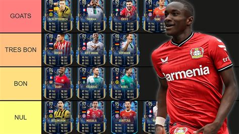 LES MEILLEURS JOUEURS DE LA TOTS BUNDESLIGA A AVOIR DANS VOS TEAMS