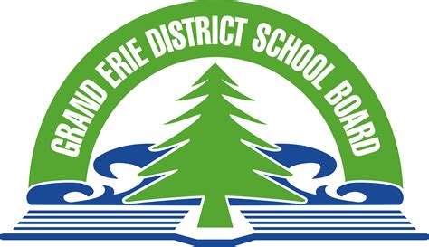 Policies, Procedures, Protocols