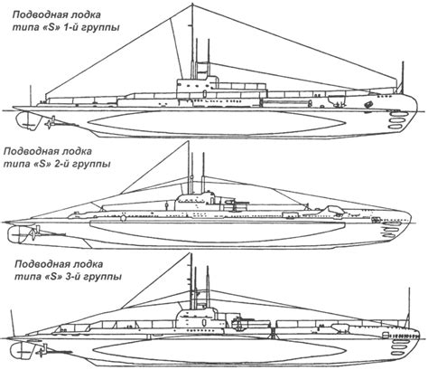 Схема подводной лодки
