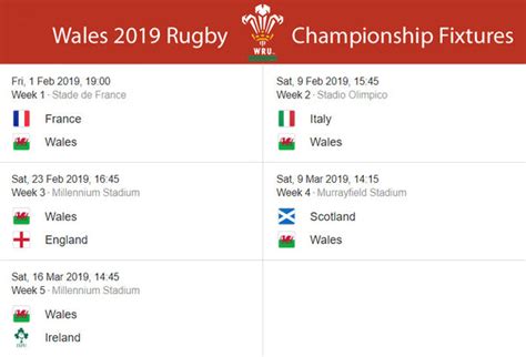 Wales Six Nations 2016 Fixtures — Giftware Wales