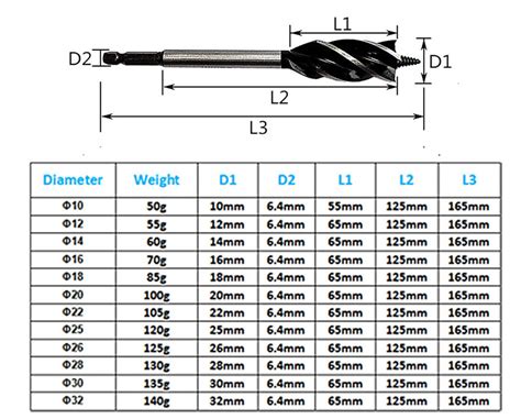 Self Feeding Wood Auger Bits 165mmL 4 Flute 1/4" Hex Shank Hard Wood ...