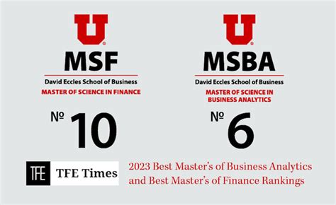 The Tfe Times Ranks Two Graduate Programs In The Top 10 The David